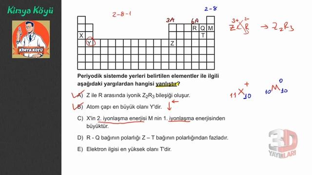 AYT Kimya Soru Bankası Tümevarım 01 Test 01 смотреть онлайн