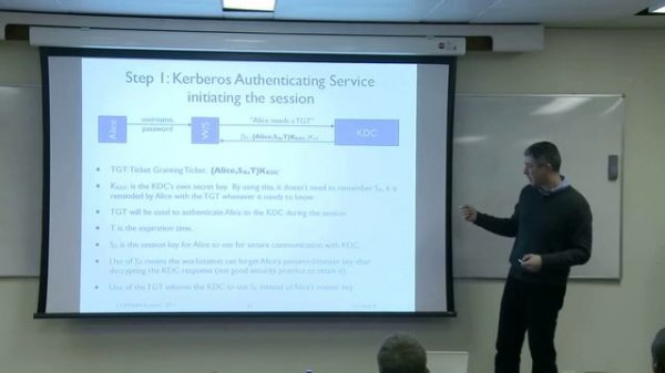 Kerberos - Network Authentication Protocol