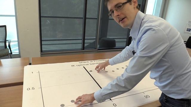 "Fuzzy" Regression Discontinuity: Addressing Blurry Lines Between Groups: Causal Inference Bootcamp смотреть онлайн