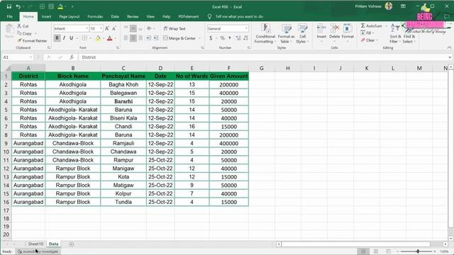 Pivot table excel in Hindi | full video of pivot table | what is pivot table in excel | excel pivot смотреть онлайн