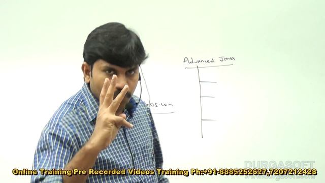 Advanced Java (JDBC,Servlet & JSP) Basic Introduction by Durga Sir смотреть онлайн