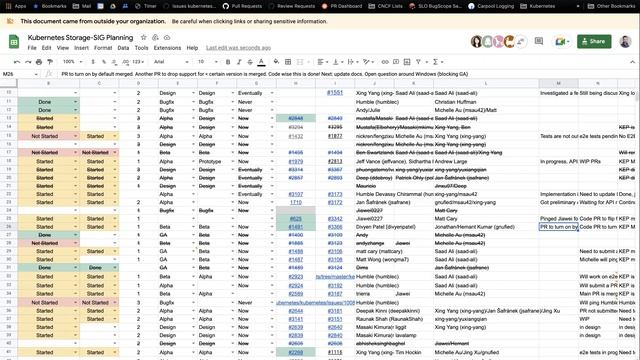Kubernetes SIG Storage Meeting 2022-07-28