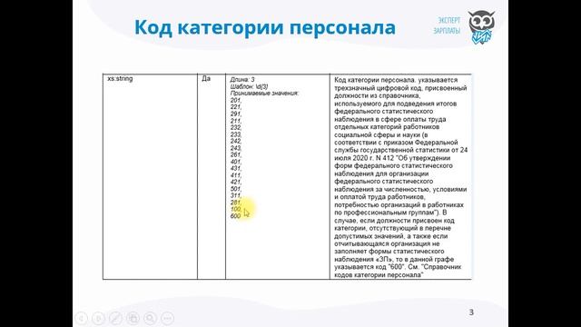 Творческий Путь к Совершенству