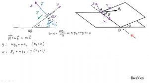 Разбор задач ЕГЭ по физике. Задача №3.