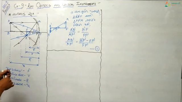 Physics II STD 12 II Ch 9 II Part 4 II Date 06 05 2021 смотреть онлайн