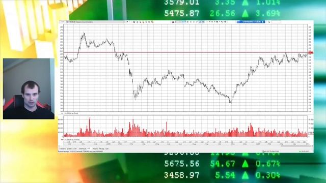 Почему поставил 40 миллионов на Газпром? смотреть онлайн