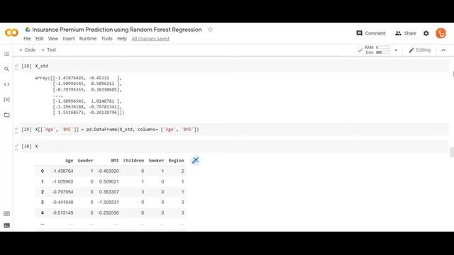 Insurance Premium Prediction | Random Forest Regression | Python | Project | Real World | Hands-On смотреть онлайн