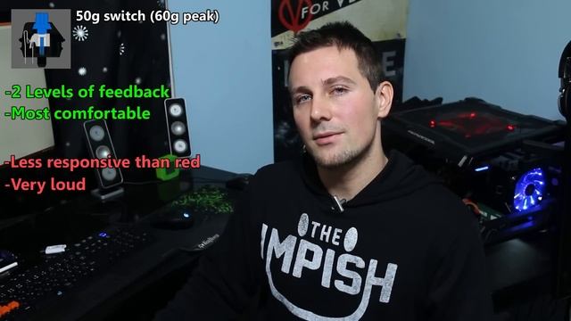 Which Mechanical Keyboard Should I Get For Gaming? Blues Vs Browns Vs Reds (+Clears/Greens/Blacks) смотреть онлайн