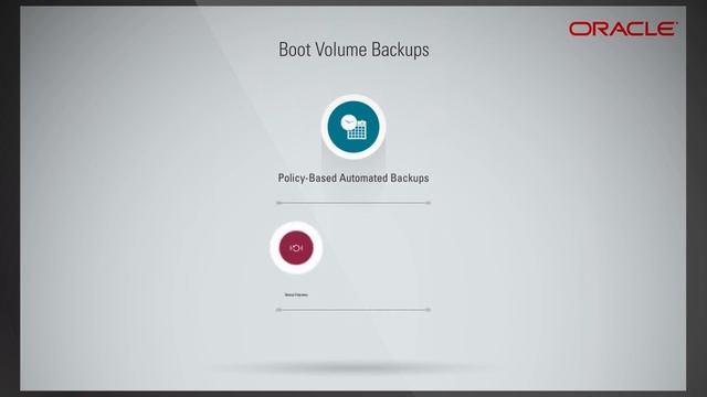 OCI Boot Volumes in Block Storage смотреть онлайн