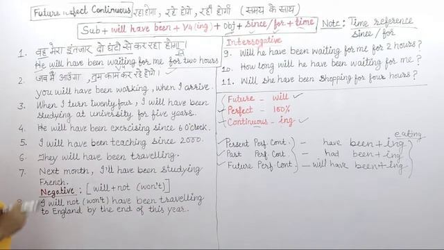 Future Perfect Continuous Tense|Use of will have been| Trick of learning structure|Clear Concept смотреть онлайн