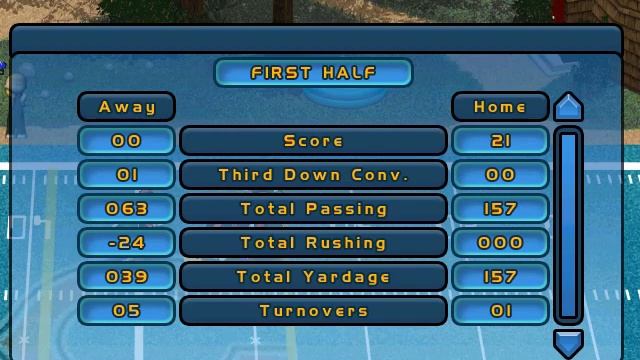 Backyard Football 2004 Gameplay 18 (Single Game 17) смотреть онлайн
