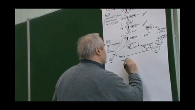 Немецкая классическая философия Задача на поиск логического Принцип дополнительности 2012 смотреть онлайн