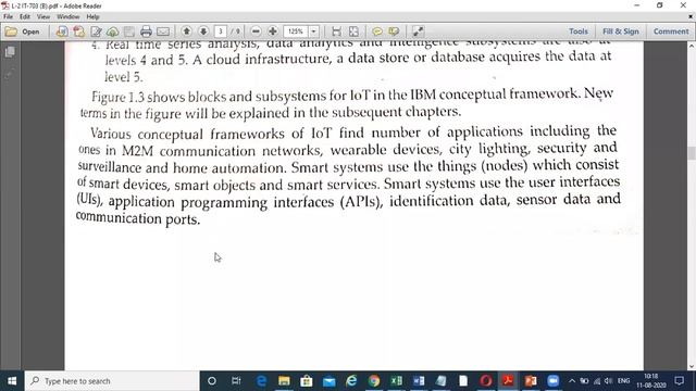 L 2 IoT Unit 1 IoT Framework & Architecture смотреть онлайн