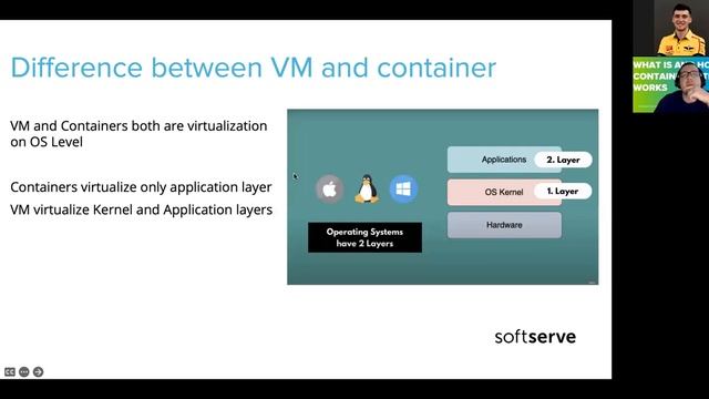 What is and how containerization works by Maksym Smirnov (RUS) смотреть онлайн
