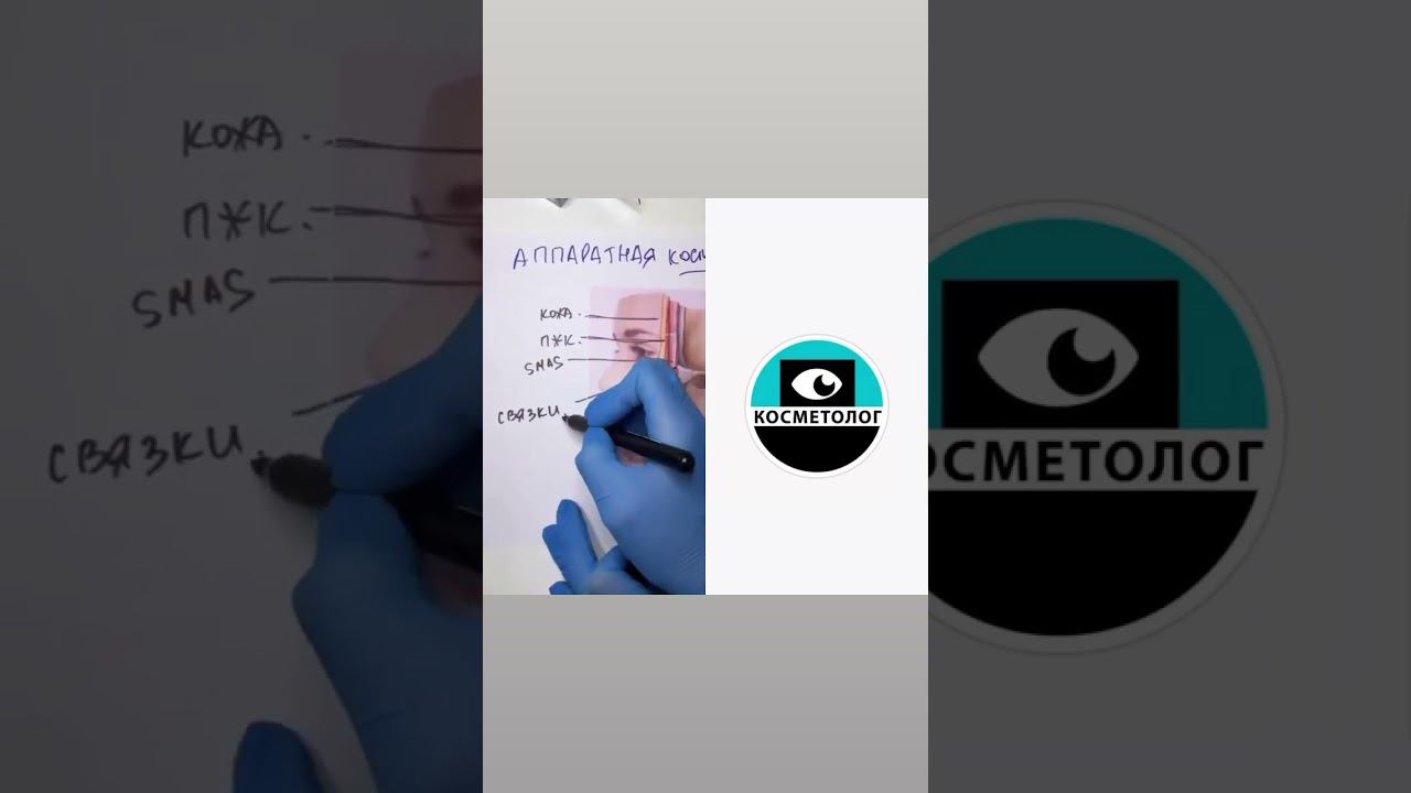 Как работает аппаратная косметология. Наглядно #якосметолог #косметология #врачкосметолог #красота смотреть онлайн