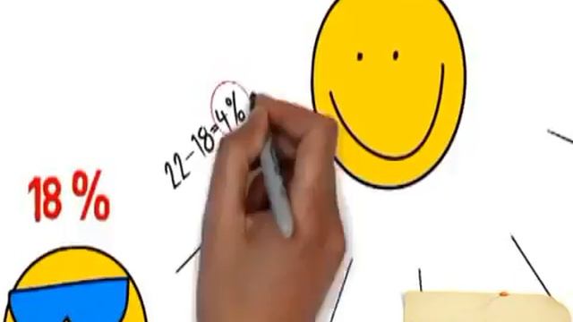 Как считать доход с веток - Вся суть за 2 минуты смотреть онлайн