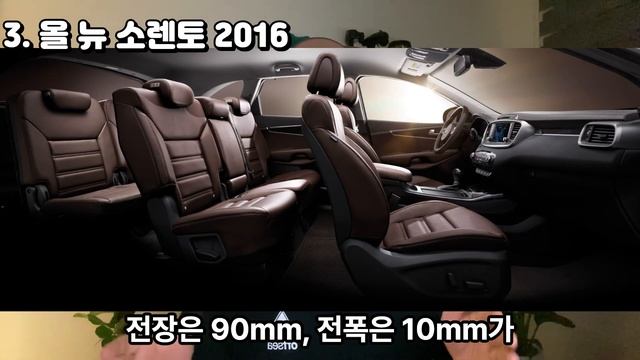 [23년 5월 1500만원 미만 가성비 SUV TOP5] 이 차를 이 가격에 살 수 있다고??? l 1500만원 가성비 중고차 suv l 중고차 시세 l 국산 중고차 추천 смотреть онлайн