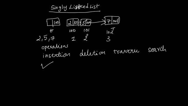 Singly LinkedList Operations In Tamil смотреть онлайн
