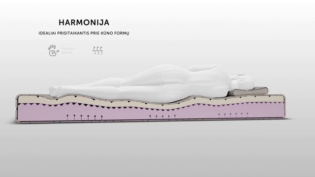 LONAS - Rankų darbo čiužiniai смотреть онлайн