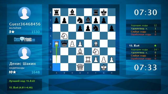 Chess Game Analysis: Денис Шакин - Guest36468456 : 1-0 (By ChessFriends.com) смотреть онлайн
