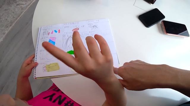 НАШ ОБЫЧНЫЙ ДЕНЬ. САМИ СНИМАЕМ ВЛОГ/Видео Анютка малютка смотреть онлайн