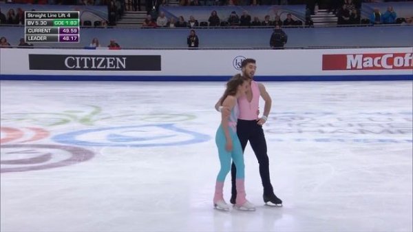 Фигурное катание. Чемпионат Европы 2020. Танцевальные пары. Ритм-танец. Пападакис и Сизерон.