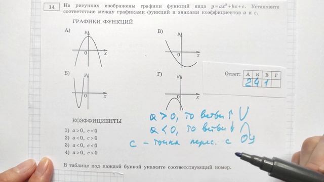 ЕГЭ математика 2022 БАЗОВЫЙ 7 ВАРИАНТ Ященко