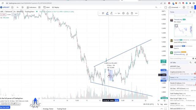 50% с одной сделки с помощью ТС Bound? Как? смотреть онлайн