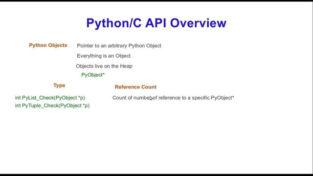 Python/C API Introduction смотреть онлайн