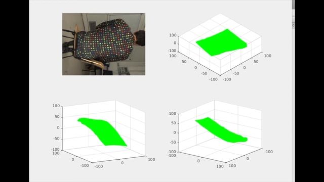 Monocular Dense 3D Reconstruction of Complex Dynamic Scene from Two Perspective Frames, ICCV 2017 смотреть онлайн