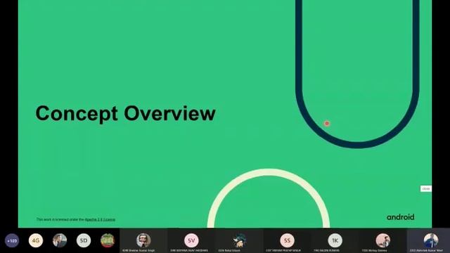 Android Study Jam Session - 1 ( Introduction & Roadmap ) смотреть онлайн