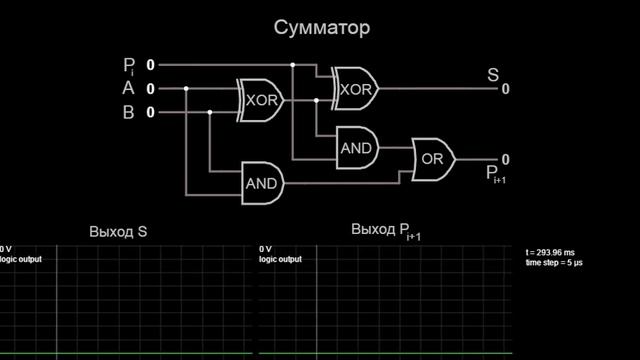 Полусумматор и сумматор смотреть онлайн