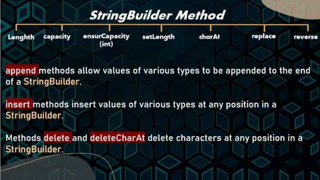 السترينق و الكاركتر في جافا الجزء الثاني смотреть онлайн