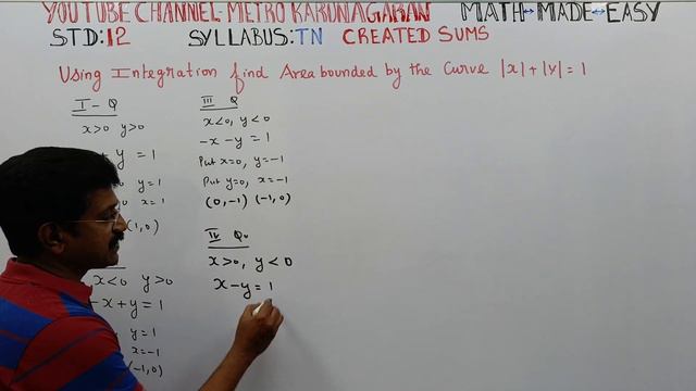 12th STD MATHS CREATED SUM (IMPORTANT) using integration find area bounded by the curve |x|+|y|=1 смотреть онлайн