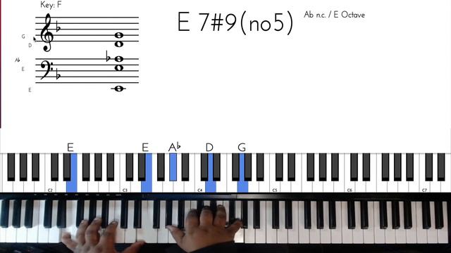 Fake Love by Drake piano tutorial(bonus chords at he end!) смотреть онлайн
