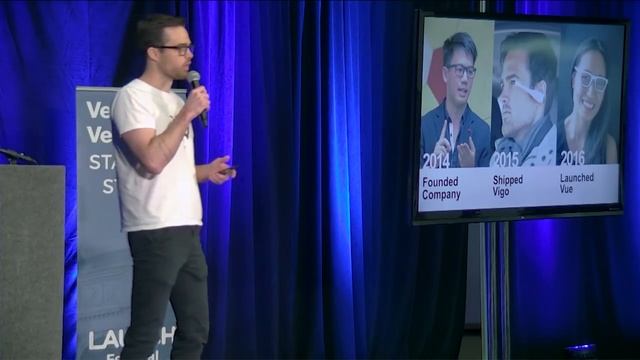 Vue Glasses смотреть онлайн