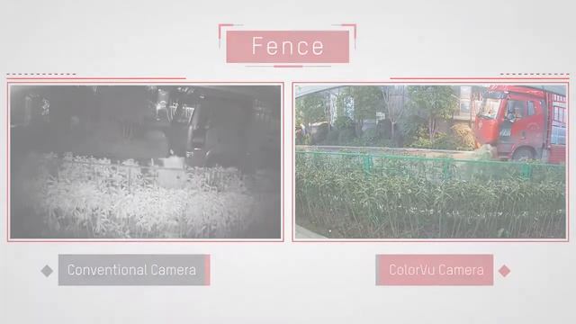 Hikvision ColorVu Camera Comparison Performance