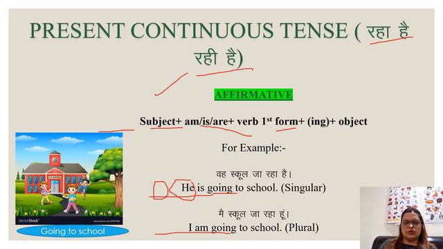 Present Tense- Simple, Continuous, Perfect, Perfect Continuous смотреть онлайн
