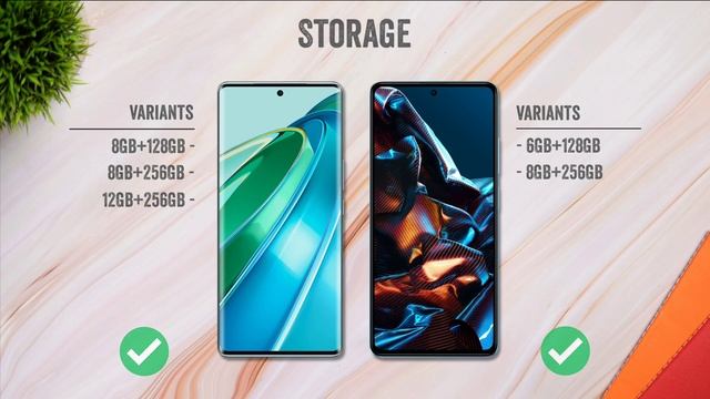 iQOO Z7 Pro Vs Poco X5 Pro | Full Comparison ⚡ Which one is Best? смотреть онлайн