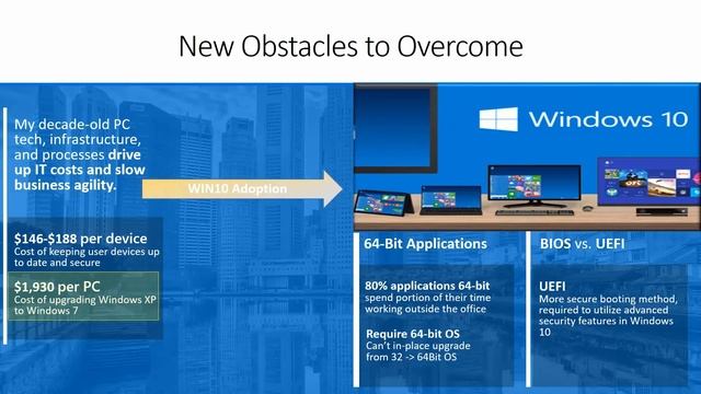 Top Windows 10 Enhancements and Migration Best Practices смотреть онлайн