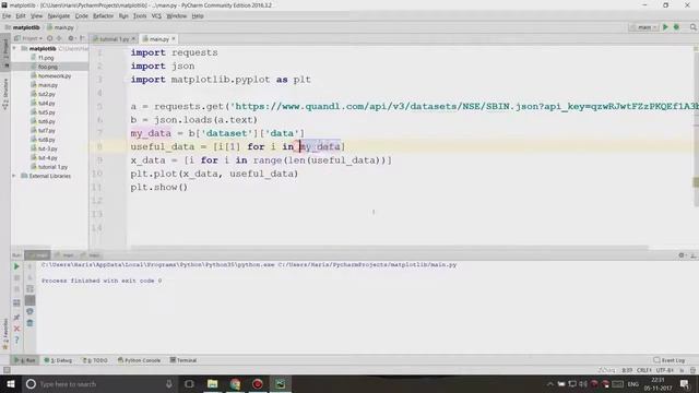 @7 Plotting Stock Prices of SBI Data Visualization with Python Matplotlib In HD смотреть онлайн