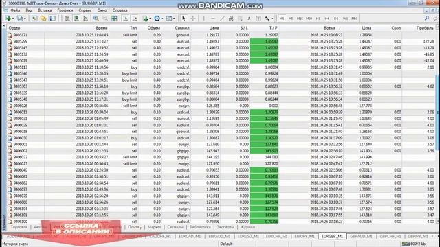 JoySignals, 96% прибыльных сделок, Реальные Результаты пользователя..mp4 смотреть онлайн
