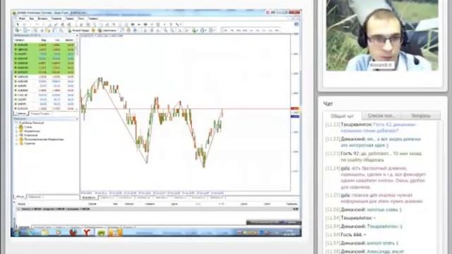 Вебинар «Дневник трейдера» смотреть онлайн