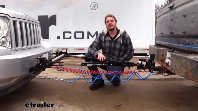 etrailer | Roadmaster StowMaster Tow Bar Review смотреть онлайн