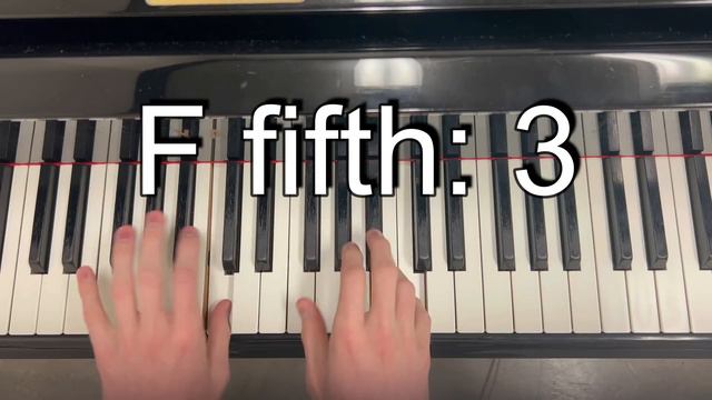 How to: Stereo Madness on the Piano (with a minor amount of tomfoolery) смотреть онлайн