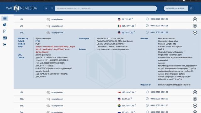Nemesida WAF Cabinet Demo смотреть онлайн