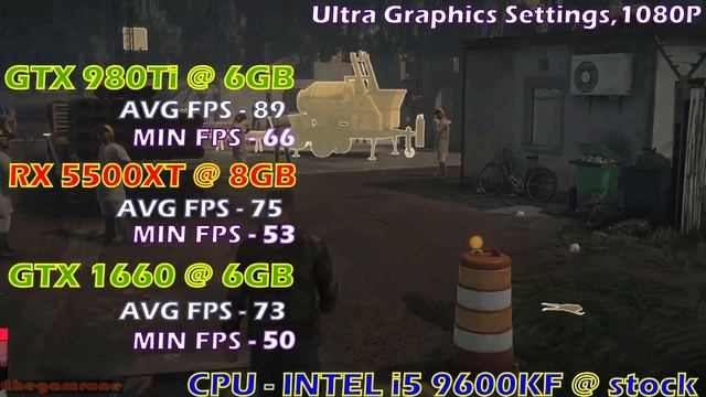 GTX 980Ti vs RX 5500XT vs GTX 1660 || 17 PC GAMES TEST | смотреть онлайн