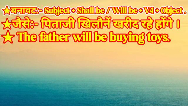 Future Imperfect Tense,Future Continuous Tense, Progressive Future Tense,अपूर्ण भविष्यत् काल смотреть онлайн