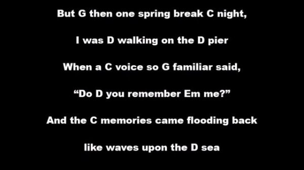 We Danced In The Sand (chords) vup