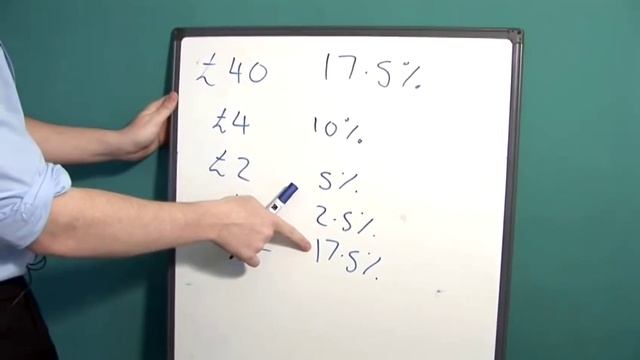 How To Compute VAT смотреть онлайн